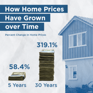 Finding Your Perfect Home Style in Florida