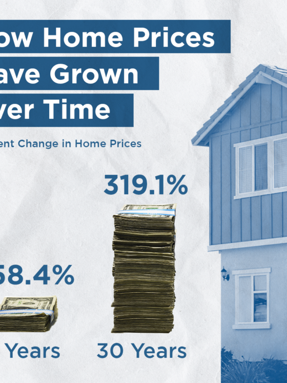 The Surprising Amount of Home Equity You’ve Gained over the Years