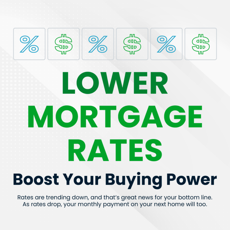 Lower Mortgage Rates Boost Your Buying Power